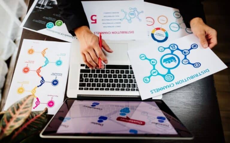 Industriële marketing