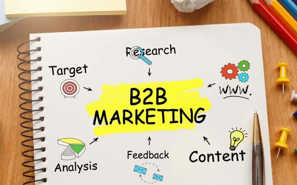 B2B marketing voor online campagnes - Symblings
