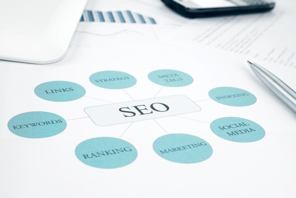 Off-page SEO