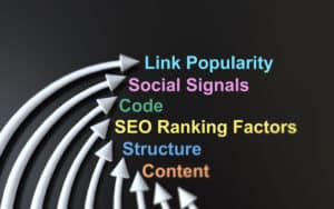 Google ranking - Symblings.com