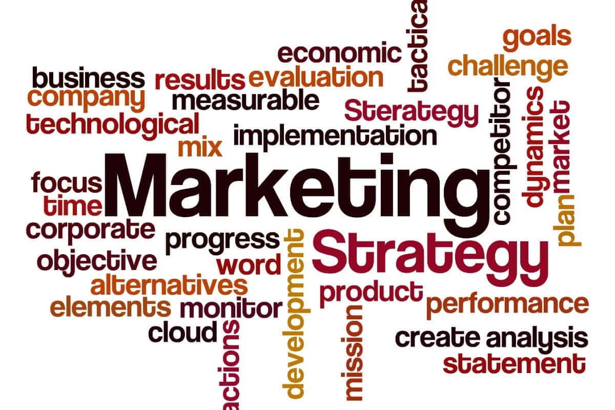 Digital marketingstrategie