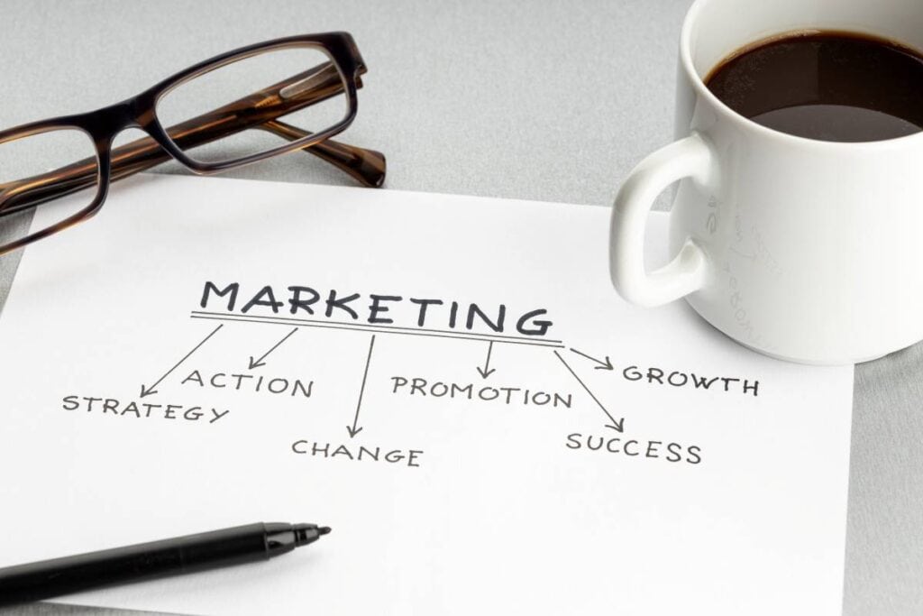Marketingstrategieën in 2023: Nieuwe kansen en mogelijkheden