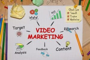 Video marketing