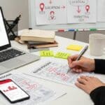 buyer persona maken praktijk
